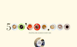 專業(yè)營銷策劃與廣告設(shè)計服務(wù)解決方案