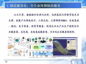 智造專題 從數(shù)字工廠邁向智能工廠，這些關(guān)鍵要素不可忽視